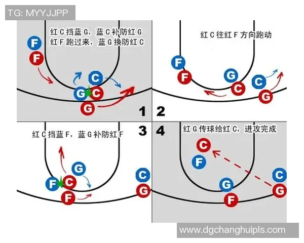 西安篮球队区域防守战术解析与实战应用探讨