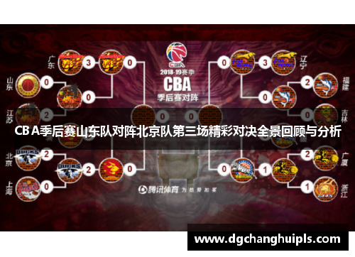 CBA季后赛山东队对阵北京队第三场精彩对决全景回顾与分析